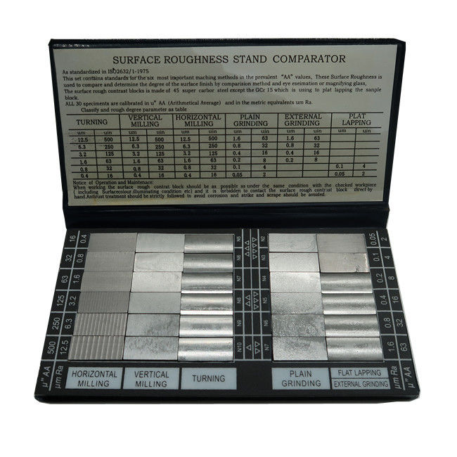 Digital Surface Roughness Tester / Surface Finish Comparator 30 Pcs Per Set